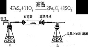 黄铁矿制硫酸 原理、过程与工业应用
