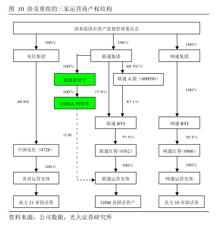 基础化学原料制造 行业利润稳健，TDI、百草枯引领涨价潮
